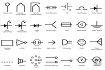 Symbols